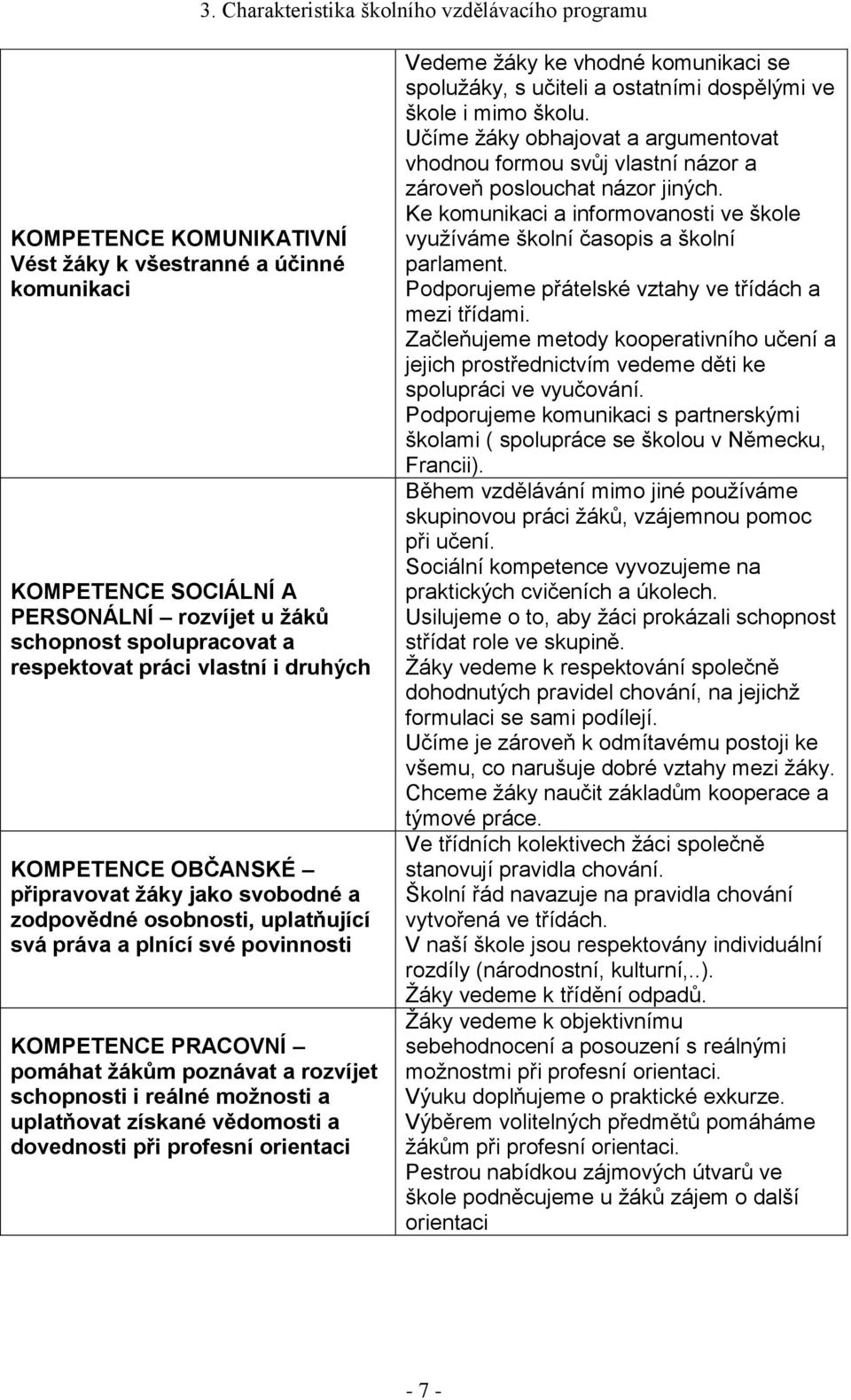 a rozvíjet schopnosti i reálné možnosti a uplatňovat získané vědomosti a dovednosti při profesní orientaci Vedeme žáky ke vhodné komunikaci se spolužáky, s učiteli a ostatními dospělými ve škole i