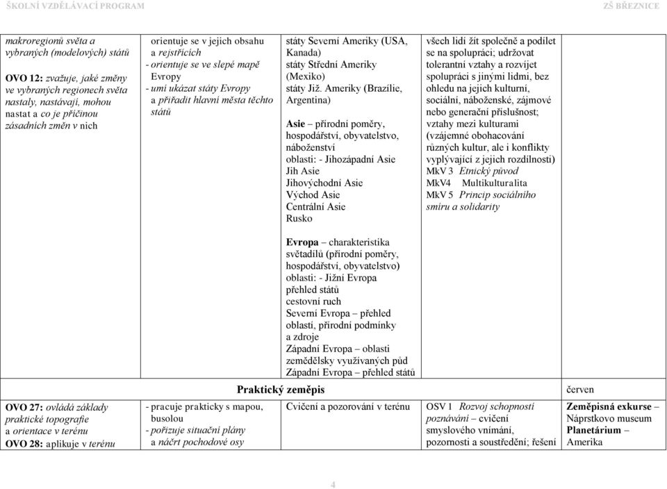 Již. Ameriky (Brazílie, Argentina) Asie přírodní poměry, hospodářství, obyvatelstvo, náboženství oblasti: - Jihozápadní Asie Jih Asie Jihovýchodní Asie Východ Asie Centrální Asie Rusko všech lidí žít