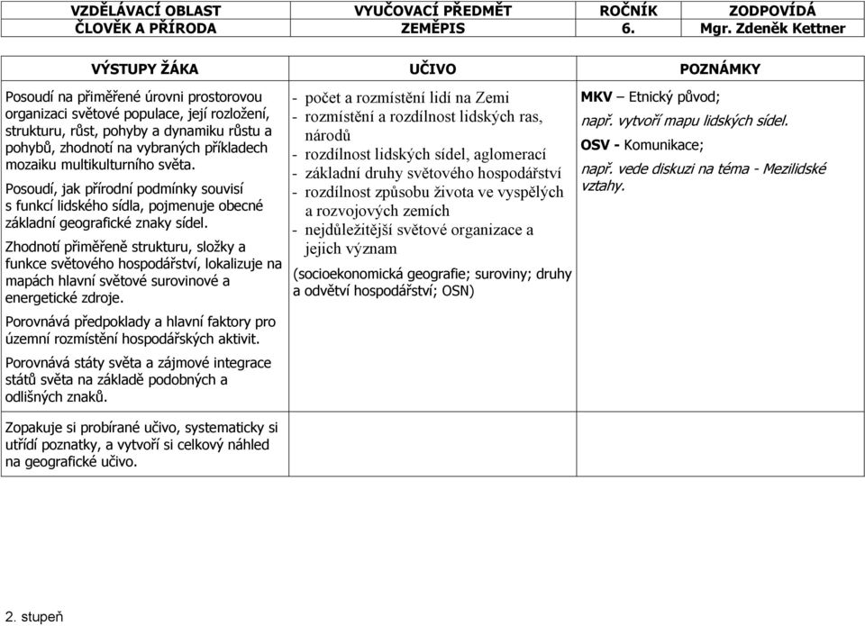 multikulturního světa. Posoudí, jak přírodní podmínky souvisí s funkcí lidského sídla, pojmenuje obecné základní geografické znaky sídel.