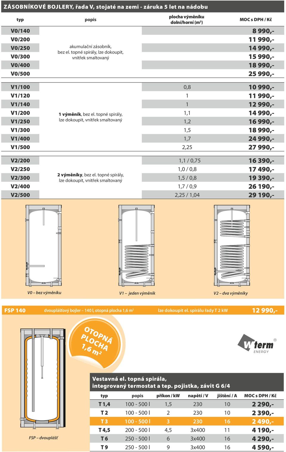 topné spirály, 1,1 14 990,- V1/250 lze dokoupit, vnitřek smaltovaný 1,2 16 990,- V1/300 1,5 18 990,- V1/400 1,7 24 990,- V1/500 2,25 27 990,- V2/200 1,1 / 0,75 16 390,- V2/250 1,0 / 0,8 17 490,- 2