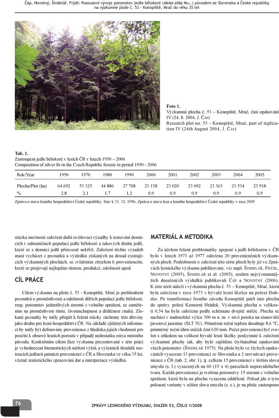 Zastoupení jedle bělokoré v lesích ČR v letech 1950 2006 Composition of silver fir in the Czech Republic forests in period 1950-2006 Rok/Year 1950 1970 1980 1990 2000 2001 2002 2003 2004 2005