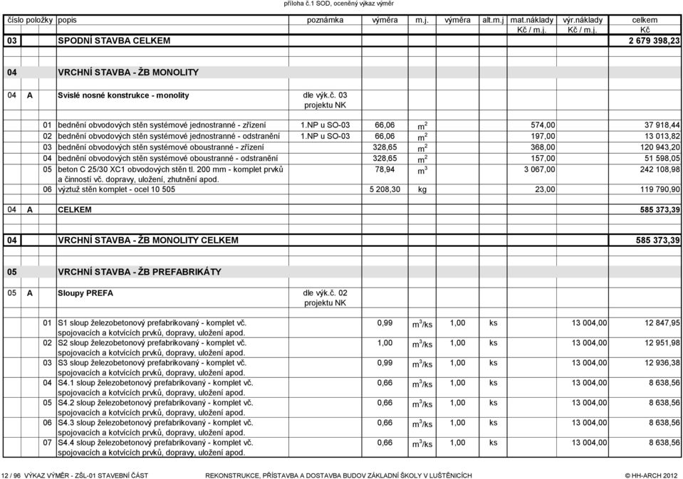 NP u SO-03 66,06 m 2 197,00 13 013,82 03 bednění obvodových stěn systémové oboustranné - zřízení 328,65 m 2 368,00 120 943,20 04 bednění obvodových stěn systémové oboustranné - odstranění 328,65 m 2