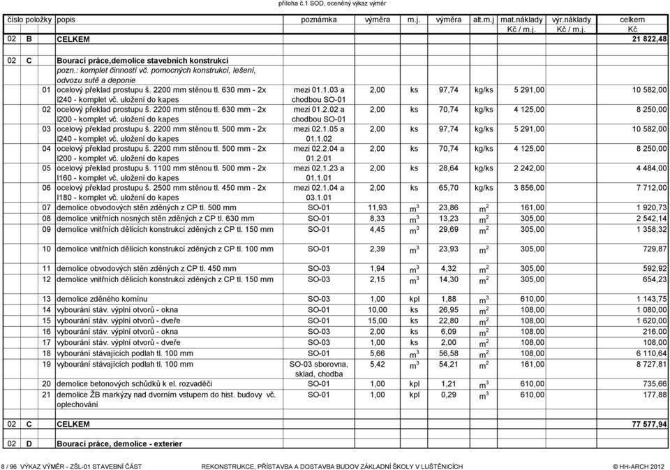 uložení do kapes chodbou SO-01 02 ocelový překlad prostupu š. 2200 mm stěnou tl. 630 mm - 2x mezi 01.2.02 a 2,00 ks 70,74 kg/ks 4 125,00 8 250,00 I200 - komplet vč.