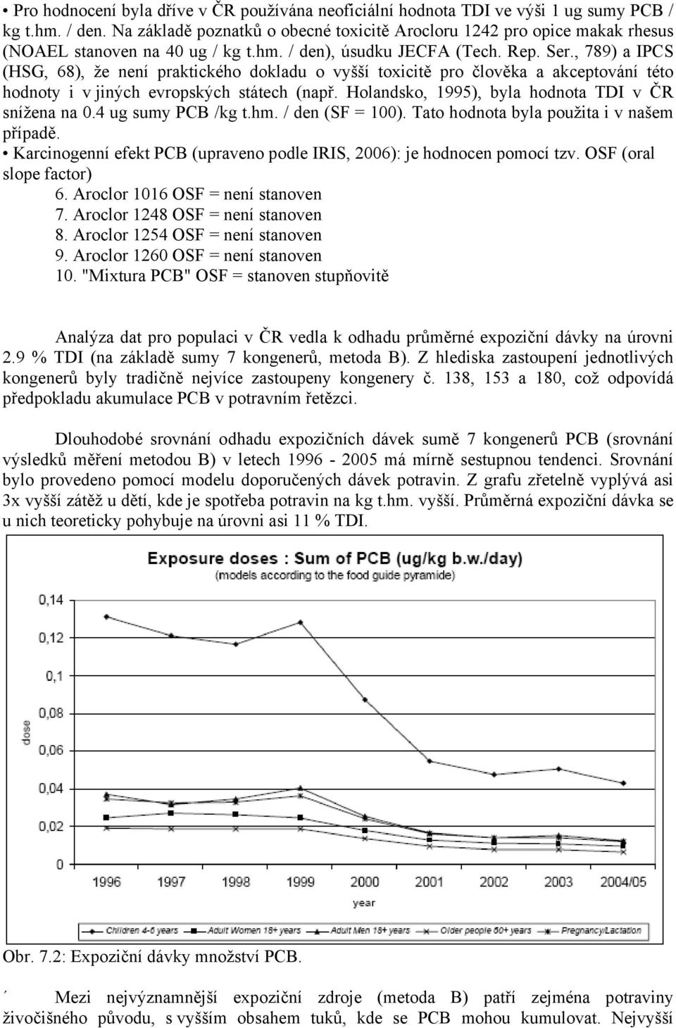 , 789) a IPCS (HSG, 68), že není praktického dokladu o vyšší toxicitě pro člověka a akceptování této hodnoty i v jiných evropských státech (např. Holandsko, 1995), byla hodnota TDI v ČR snížena na 0.