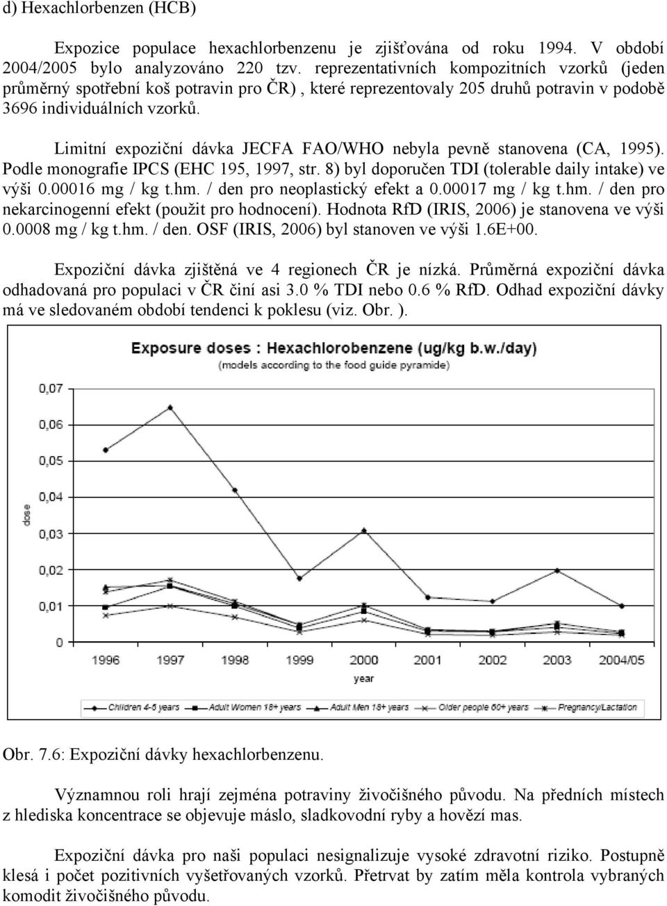 Limitní expoziční dávka JECFA FAO/WHO nebyla pevně stanovena (CA, 1995). Podle monografie IPCS (EHC 195, 1997, str. 8) byl doporučen TDI (tolerable daily intake) ve výši 0.00016 mg / kg t.hm.