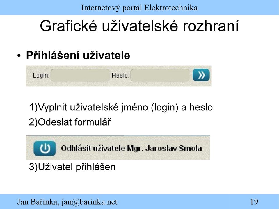 uživatelské jméno (login) a heslo