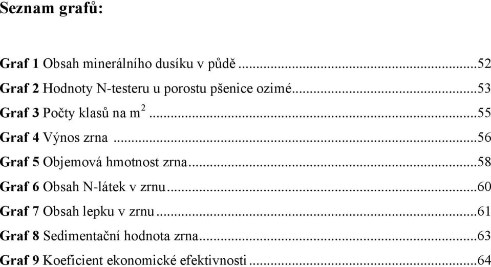 .. 55 Graf 4 Výnos zrna... 56 Graf 5 Objemová hmotnost zrna.
