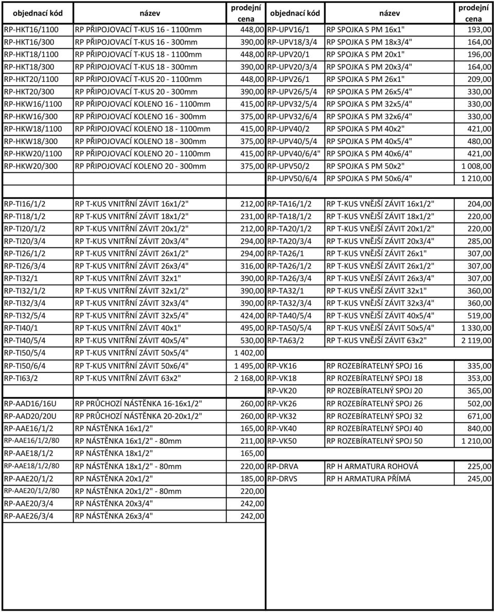 T-KUS 20-1100mm 448,00 RP-UPV26/1 RP SPOJKA S PM 26x1" 209,00 RP-HKT20/300 RP PŘIPOJOVACÍ T-KUS 20-300mm 390,00 RP-UPV26/5/4 RP SPOJKA S PM 26x5/4" 330,00 RP-HKW16/1100 RP PŘIPOJOVACÍ KOLENO