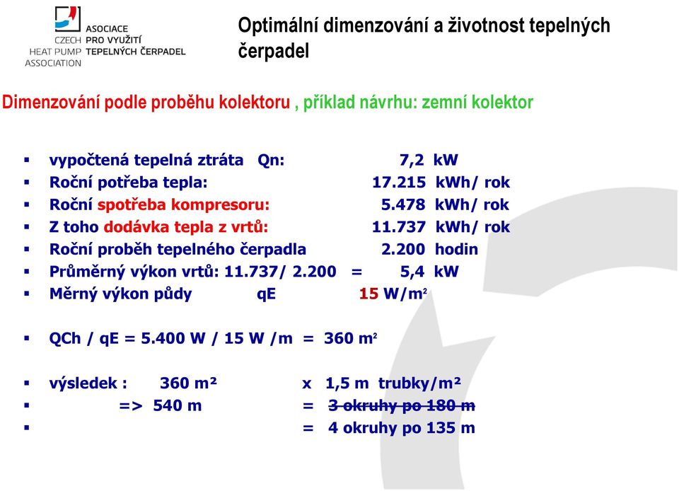 215 kwh/ rok 5.478 kwh/ rok 11.737 kwh/ rok 2.200 hodin Průměrný výkon vrtů: 11.737/ 2.