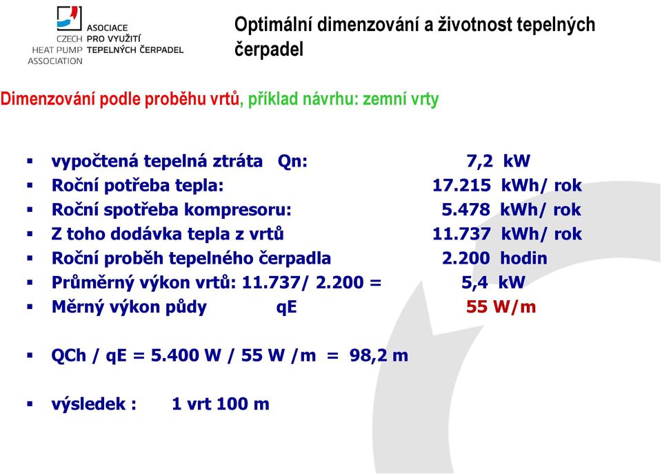 čerpadla Průměrný výkon vrtů: 11.737/ 2.200 = Měrný výkon půdy qe 7,2 kw 17.215 kwh/ rok 5.