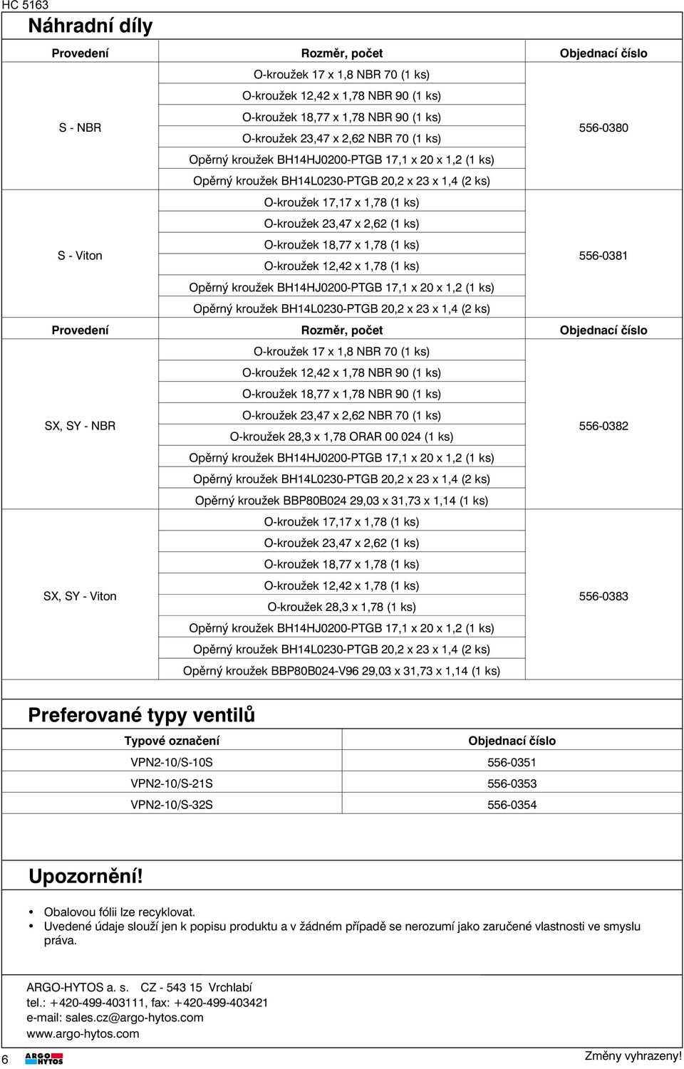 číslo SX, SY - NBR O-kroužek 17 x 1,8 NBR 70 (1 ks) O-kroužek 12,42 x 1,78 NBR 90 (1 ks) O-kroužek 18,77 x 1,78 NBR 90 (1 ks) O-kroužek 23,47 x 2,62 NBR 70 (1 ks) O-kroužek 28,3 x 1,78 ORAR 00 024 (1