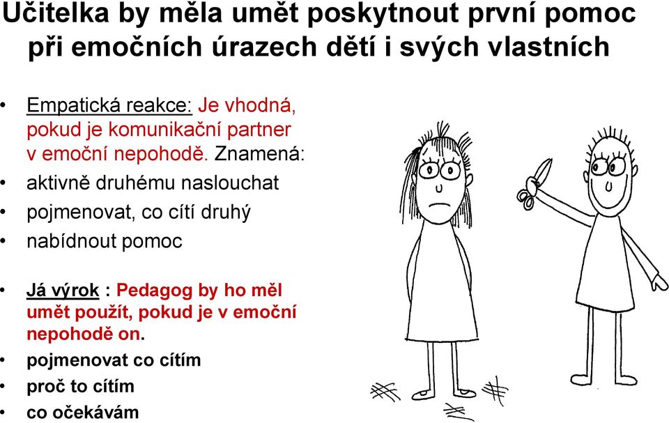 Znamená: aktivně druhému naslouchat pojmenovat, co cítí druhý nabídnout pomoc Já výrok :