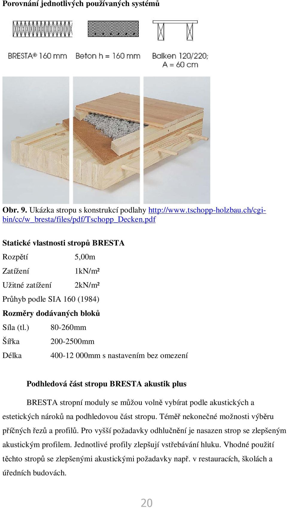 ) 80-260mm Šíka 200-2500mm Délka 400-12 000mm s nastavením bez omezení Podhledová ást stropu BRESTA akustik plus BRESTA stropní moduly se mžou voln vybírat podle akustických a estetických nárok na