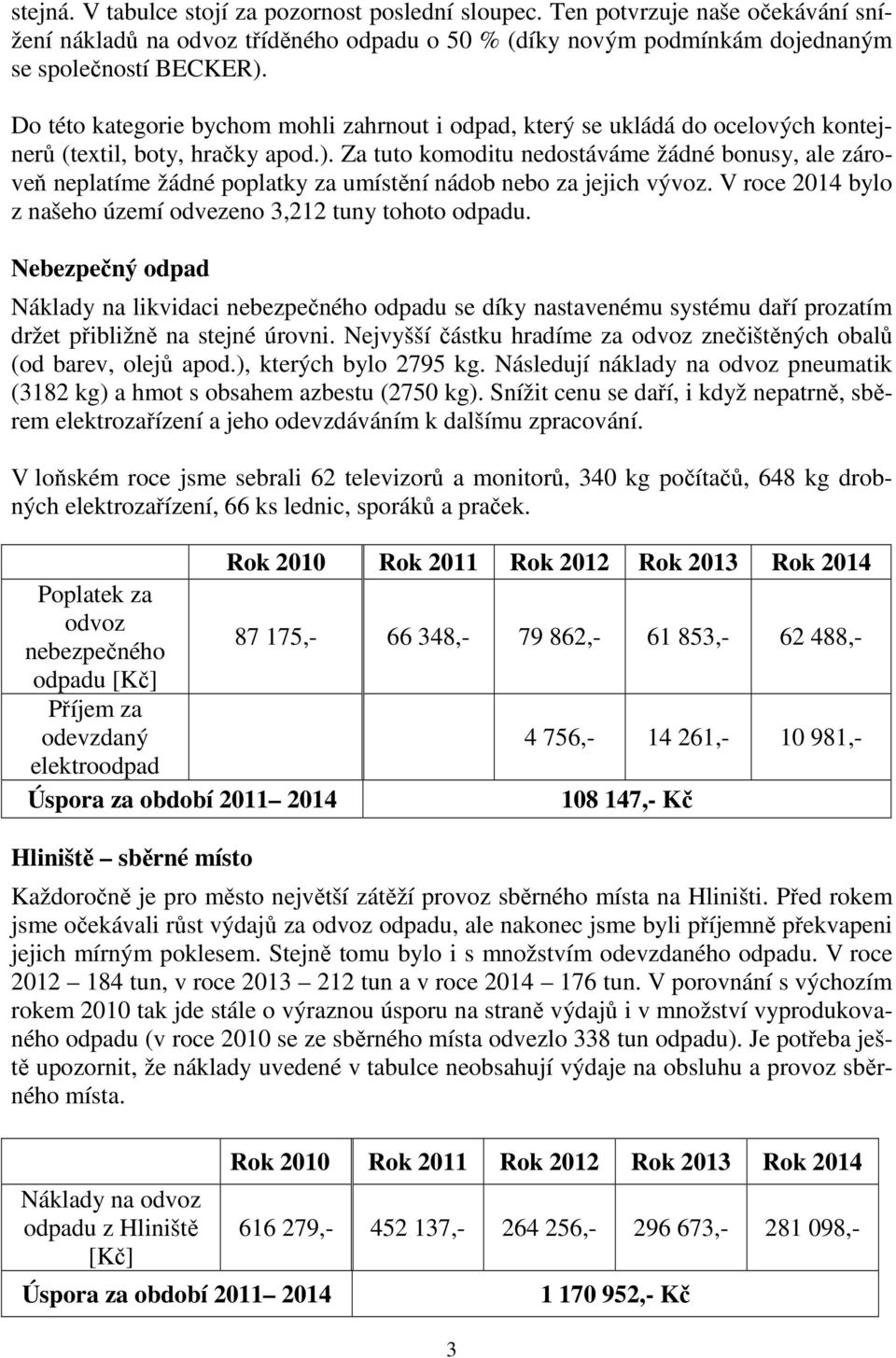 Za tuto komoditu nedostáváme žádné bonusy, ale zároveň neplatíme žádné poplatky za umístění nádob nebo za jejich vývoz. V roce 2014 bylo z našeho území odvezeno 3,212 tuny tohoto odpadu.