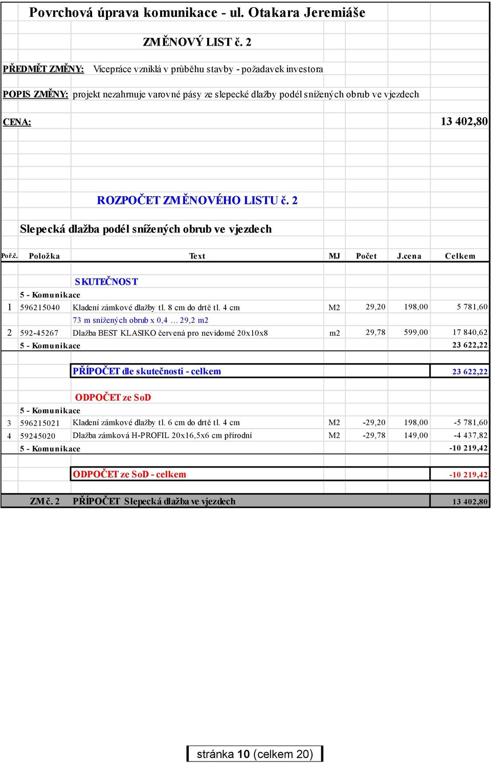 ZMĚNOVÉHO LISTU č. 2 Slepecká dlažba podél snížených obrub ve vjezdech Poř.č. Položka Text MJ Počet J.cena Celkem SKUTEČNOST 5 - Komunikace 1 596215040 Kladení zámkové dlažby tl. 8 cm do drtě tl.