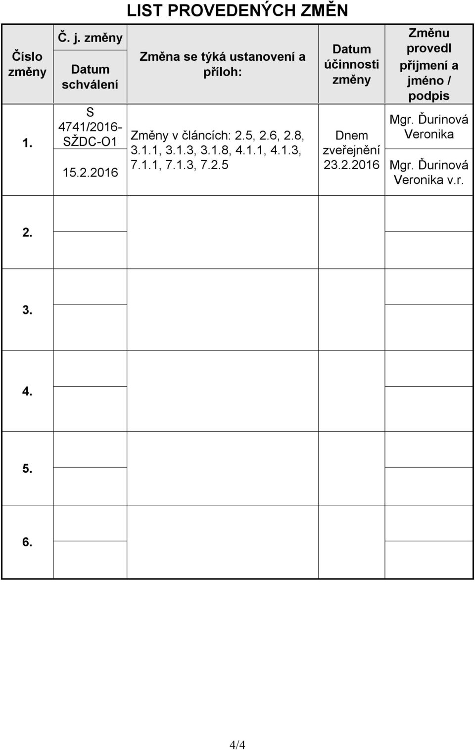 2016 LIST PROVEDENÝCH ZMĚN Změna se týká ustanovení a příloh: Změny v článcích: 2.5, 2.6, 2.