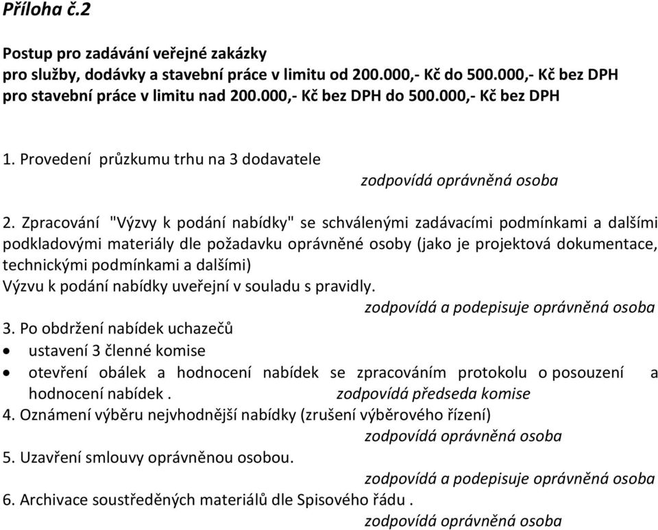 Zpracování "Výzvy k podání nabídky" se schválenými zadávacími podmínkami a dalšími podkladovými materiály dle požadavku oprávněné osoby (jako je projektová dokumentace, technickými podmínkami a