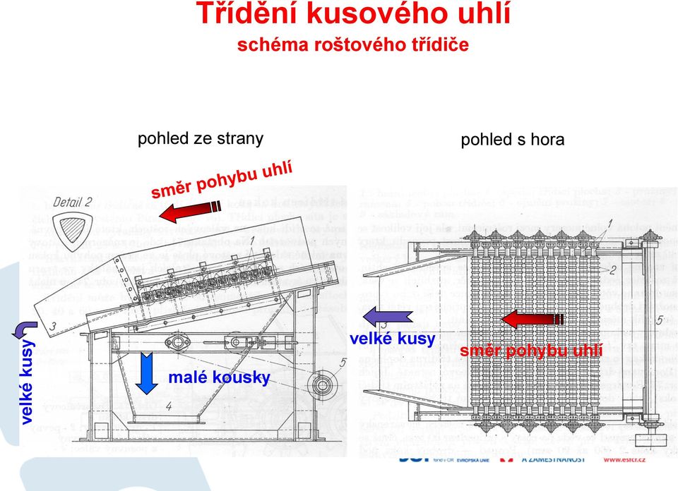 pohled ze strany pohled s hora