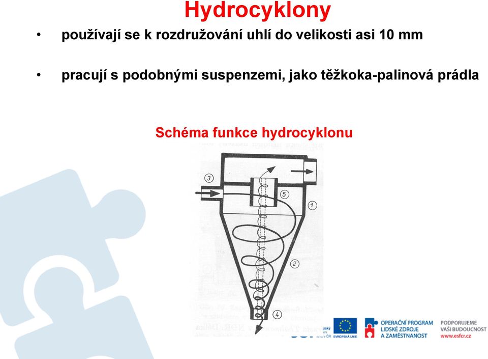 mm pracují s podobnými suspenzemi,