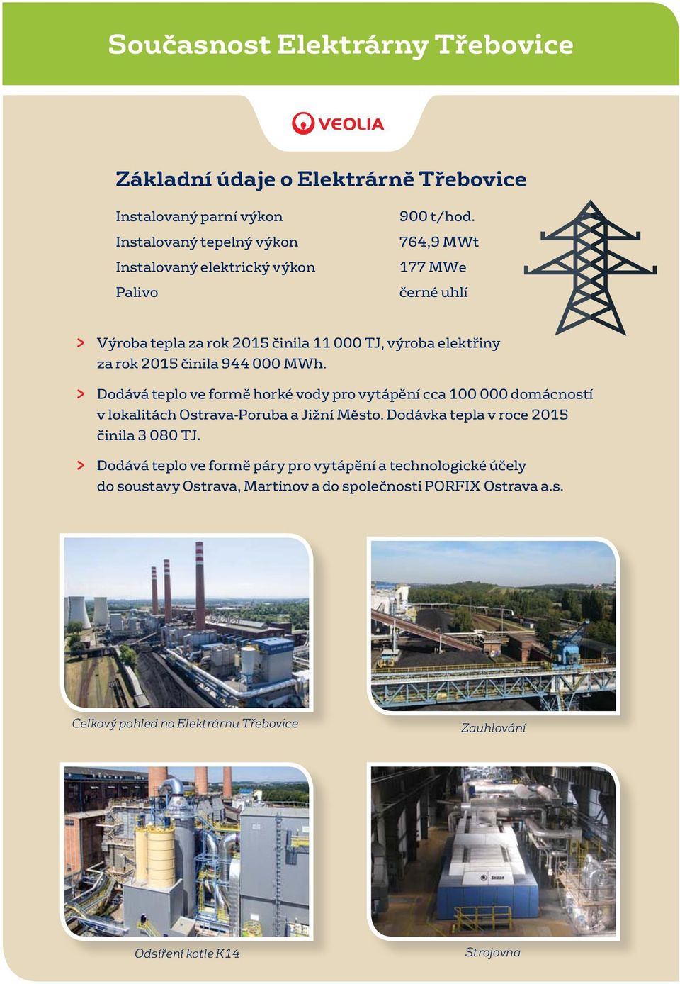 > Dodává teplo ve formě horké vody pro vytápění cca 100 000 domácností v lokalitách Ostrava-Poruba a Jižní Město. Dodávka tepla v roce 2015 činila 3 080 TJ.