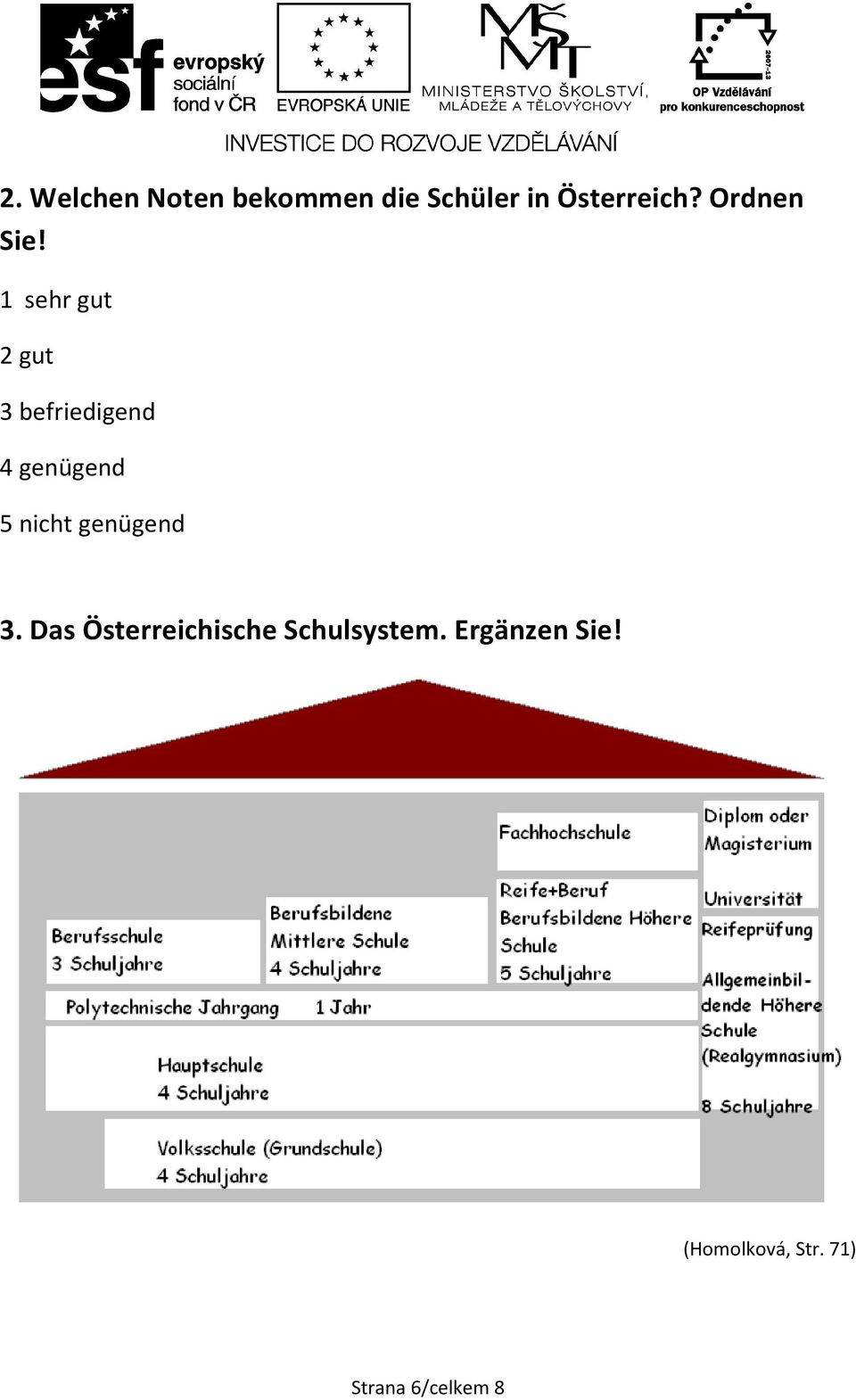 1 sehr gut 2 gut 3 befriedigend 4 genügend 5 nicht