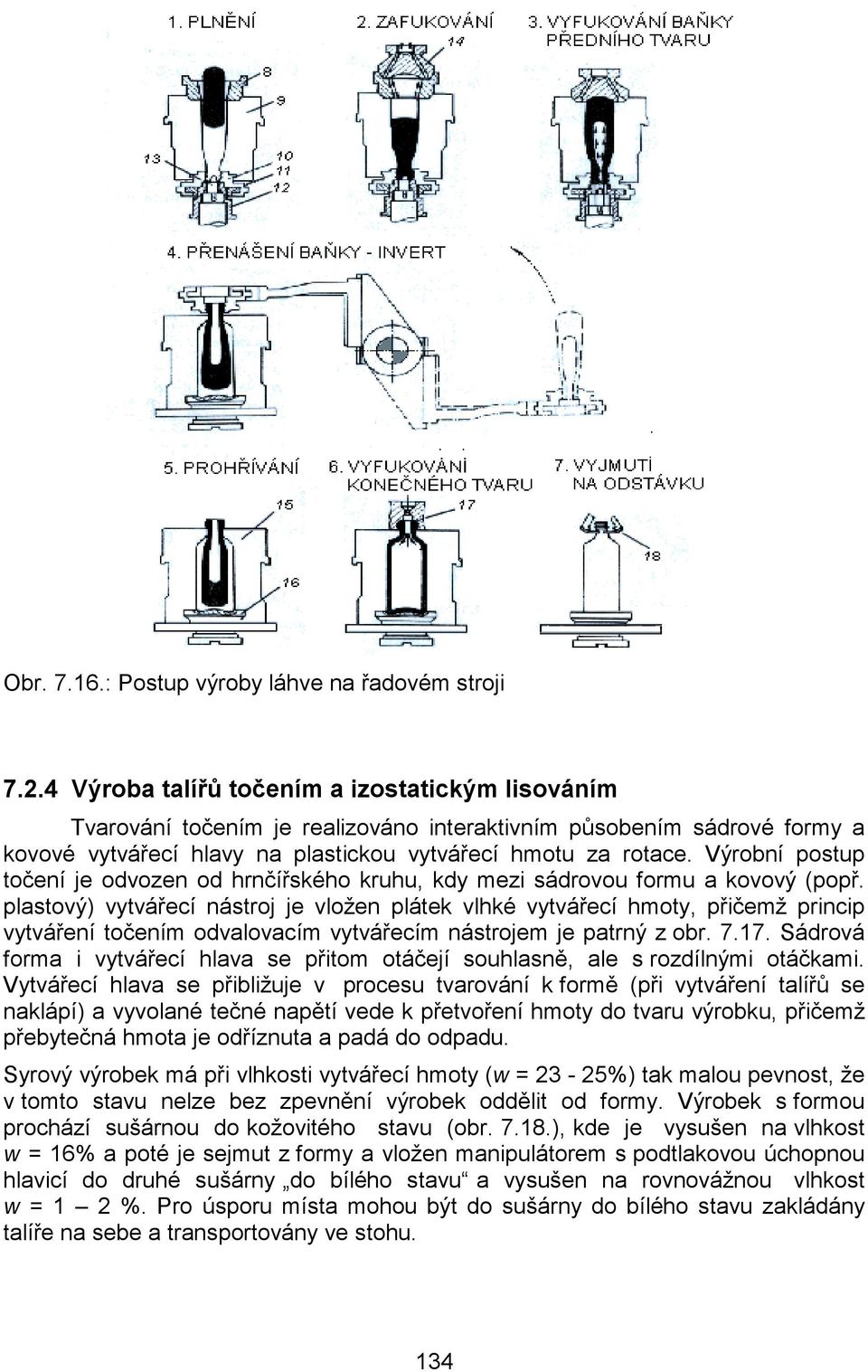 Výrobní postup točení je odvozen od hrnčířského kruhu, kdy mezi sádrovou formu a kovový (popř.