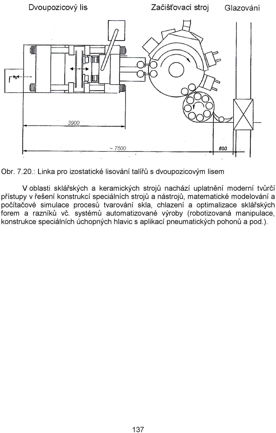 uplatnění moderní tvůrčí přístupy v řešení konstrukcí speciálních strojů a nástrojů, matematické modelování a