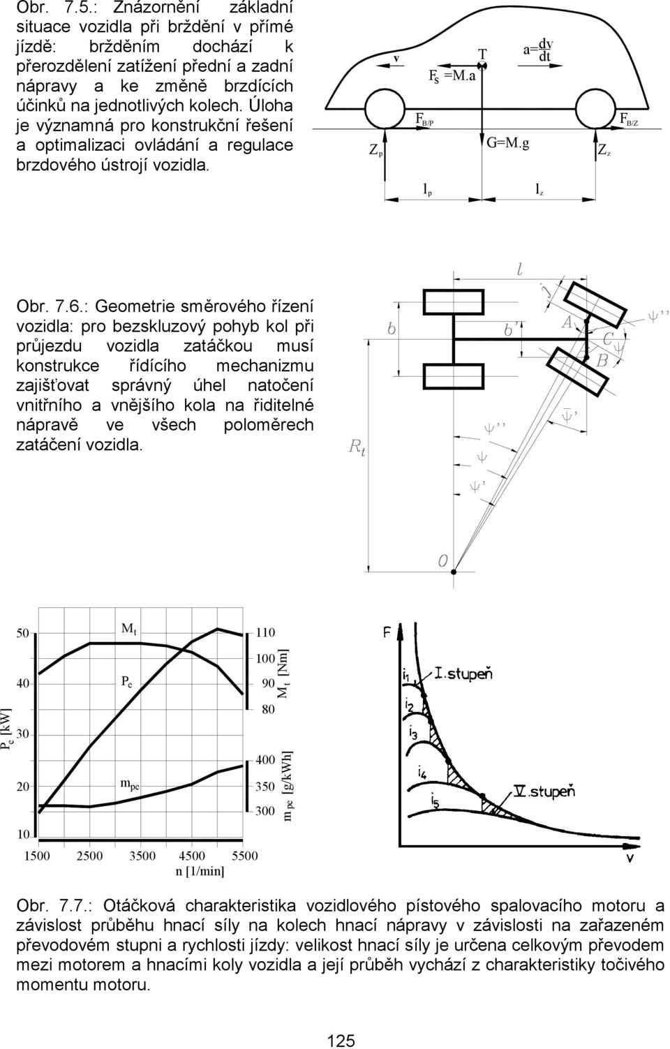 : Geometrie směrového řízení vozidla: pro bezskluzový pohyb kol při průjezdu vozidla zatáčkou musí konstrukce řídícího mechanizmu zajišťovat správný úhel natočení vnitřního a vnějšího kola na