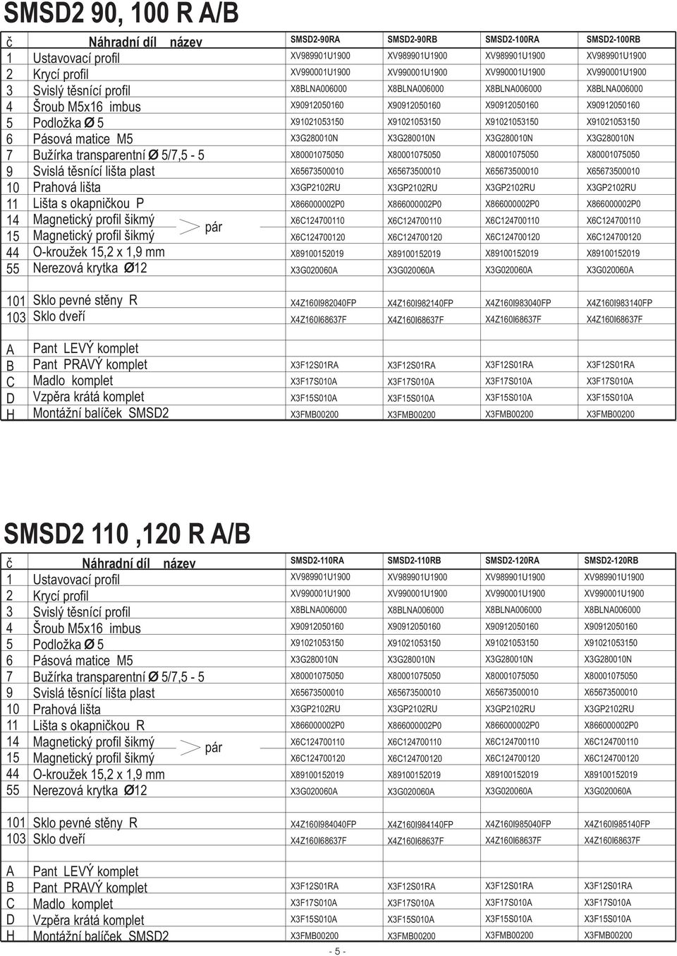 SMS SMS 0,0 R / è 0 Šroub Mx imbus Podložka užírka transparentní /, - Lišta s okapnièkou R pár SMS-0R XGP0RU X800000P0 SMS-0R