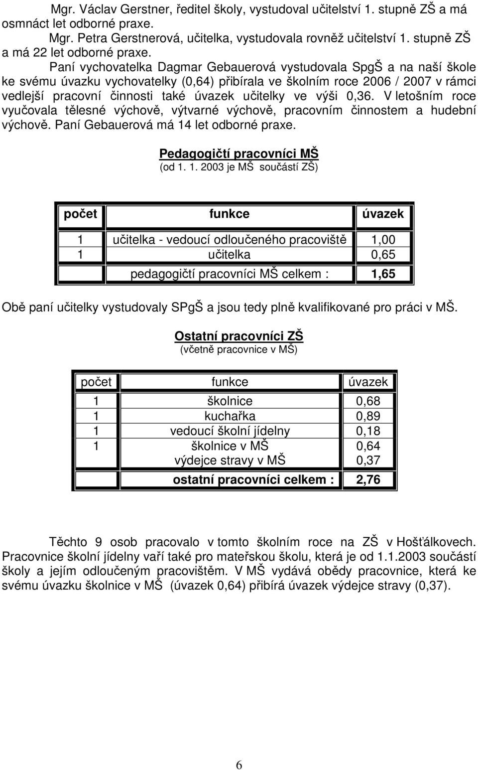 Paní vychovatelka Dagmar Gebauerová vystudovala SpgŠ a na naší škole ke svému úvazku vychovatelky (0,64) přibírala ve školním roce 2006 / 2007 v rámci vedlejší pracovní činnosti také úvazek učitelky