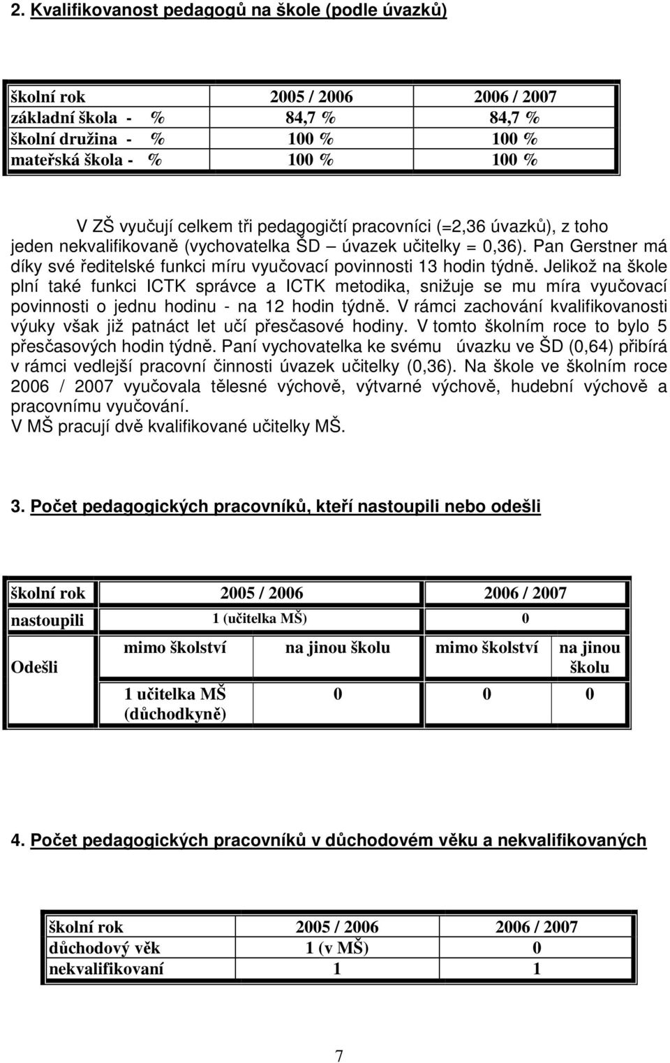 Pan Gerstner má díky své ředitelské funkci míru vyučovací povinnosti 13 hodin týdně.