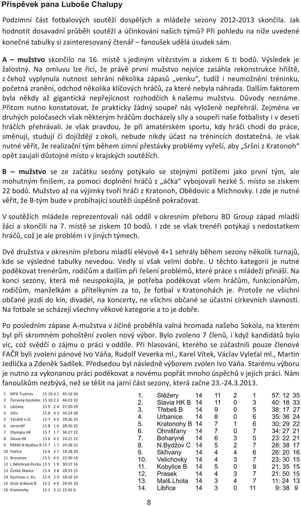 Na omluvu lze øíci, že právì první mužstvo nejvíce zasáhla rekonstrukce høištì, z èehož vyplynula nutnost sehrání nìkolika zápasù venku, tudíž i neumožnìní tréninku, poèetná zranìní, odchod nìkolika