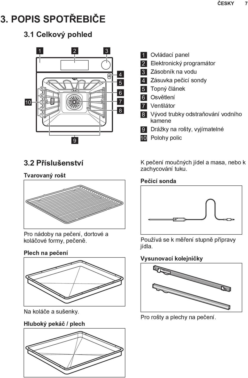 Osvětlení 7 Ventilátor 8 Vývod trubky odstraňování vodního kamene 9 Drážky na rošty, vyjímatelné 10 Polohy polic 3.