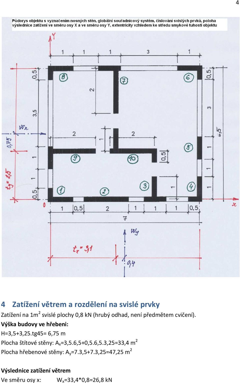 tg45= 6,75 m Plocha štítové stěny: A x =3,5.6,5+