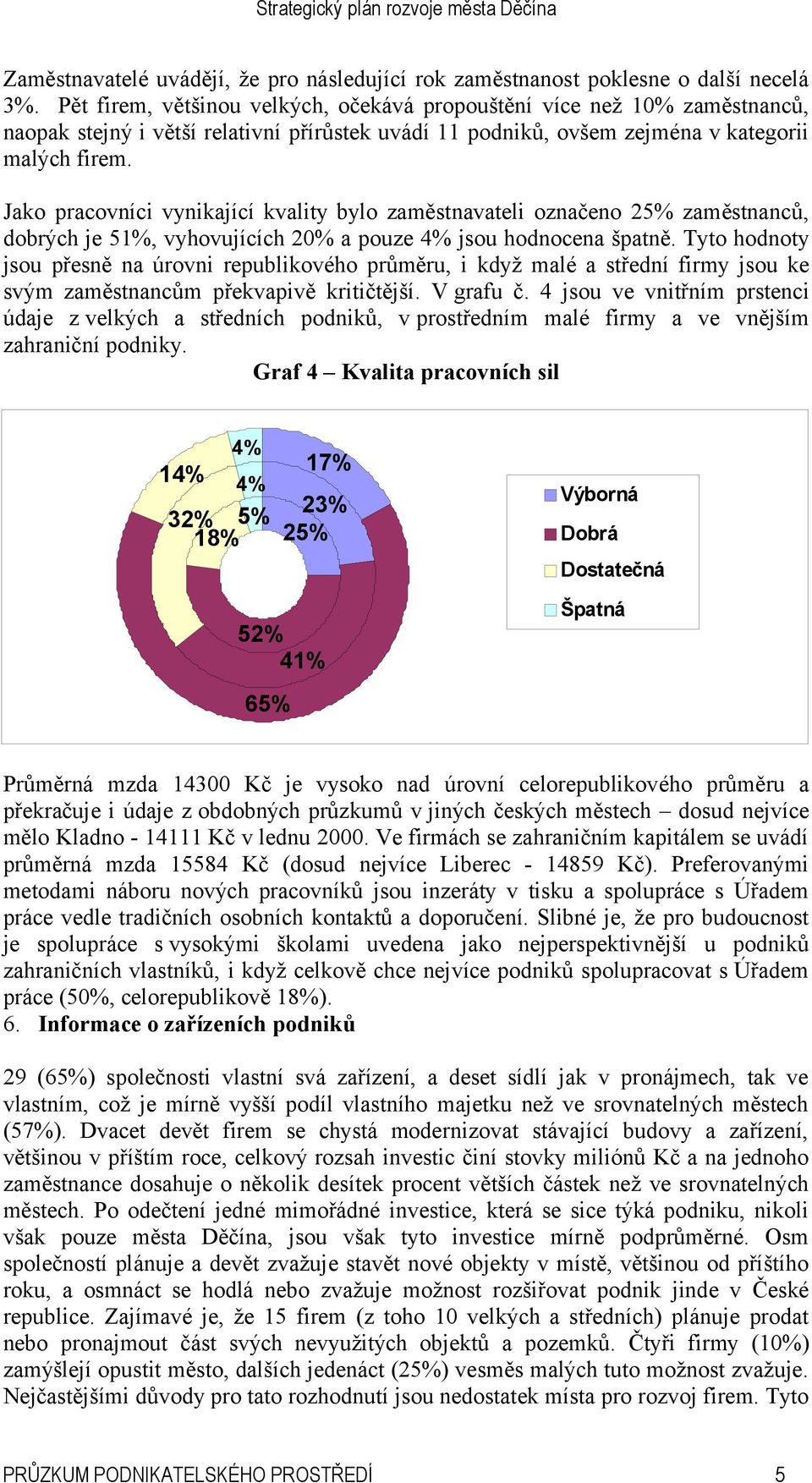 Jako pracovníci vynikající kvality bylo zaměstnavateli označeno % zaměstnanců, dobrých je %, vyhovujících 0% a pouze % jsou hodnocena špatně.