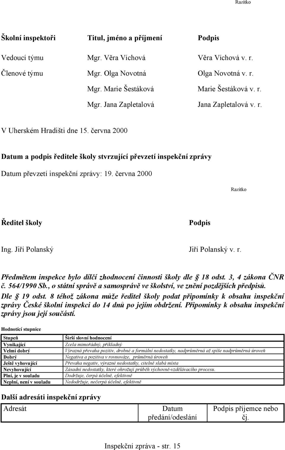 Jiří Polanský Jiří Polanský v. r. Předmětem inspekce bylo dílčí zhodnocení činnosti školy dle 18 odst. 3, 4 zákona ČNR č. 564/1990 Sb.