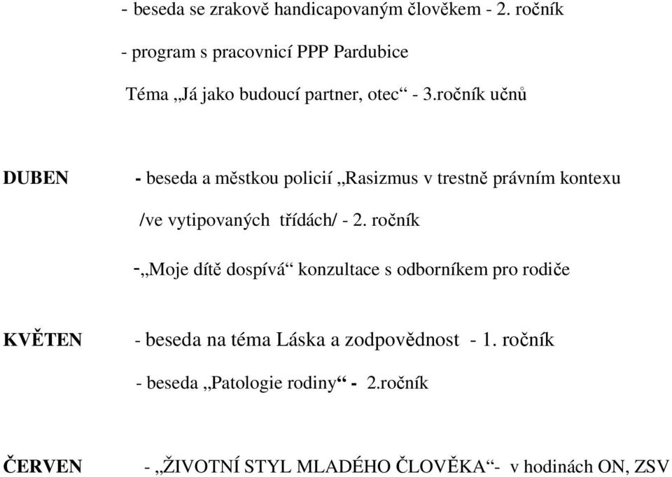 ročník učnů DUBEN - beseda a městkou policií Rasizmus v trestně právním kontexu /ve vytipovaných třídách/ - 2.