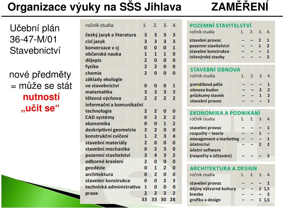 36-47-M/01 Stavebnictví nové