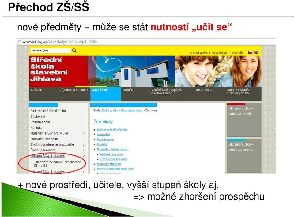 prostředí, učitelé, vyšší stupeň