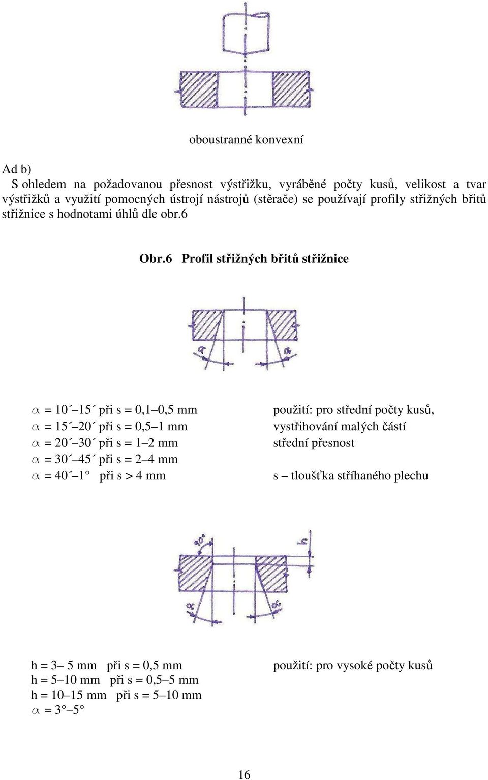 6 Profil střižných břitů střižnice a = 10 15 při s = 0,1 0,5 mm a = 15 20 při s = 0,5 1 mm a = 20 30 při s = 1 2 mm a = 30 45 při s = 2 4 mm a = 40 1 při s > 4