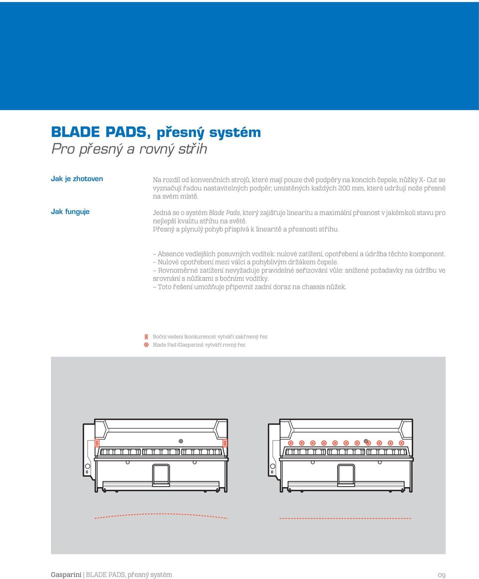 Jedná se o systém Blade Pads, který zajišťuje linearitu a maximální přesnost v jakémkoli stavu pro nejlepší kvalitu střihu na světě. Přesný a plynulý pohyb přispívá k linearitě a přesnosti střihu.