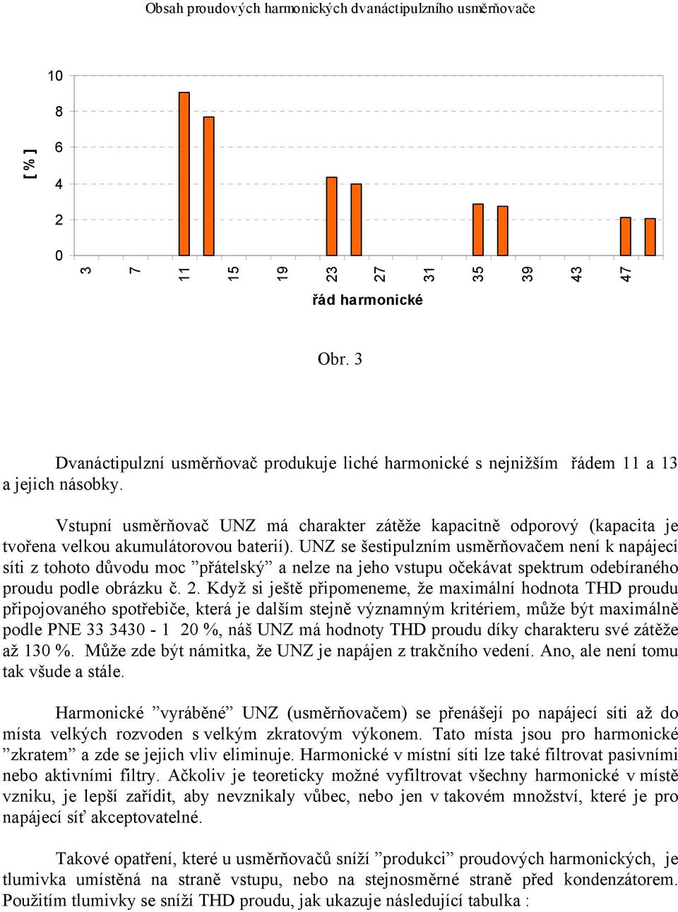 Vstupní usměrňovač UNZ má charakter zátěže kapacitně odporový (kapacita je tvořena velkou akumulátorovou baterií).