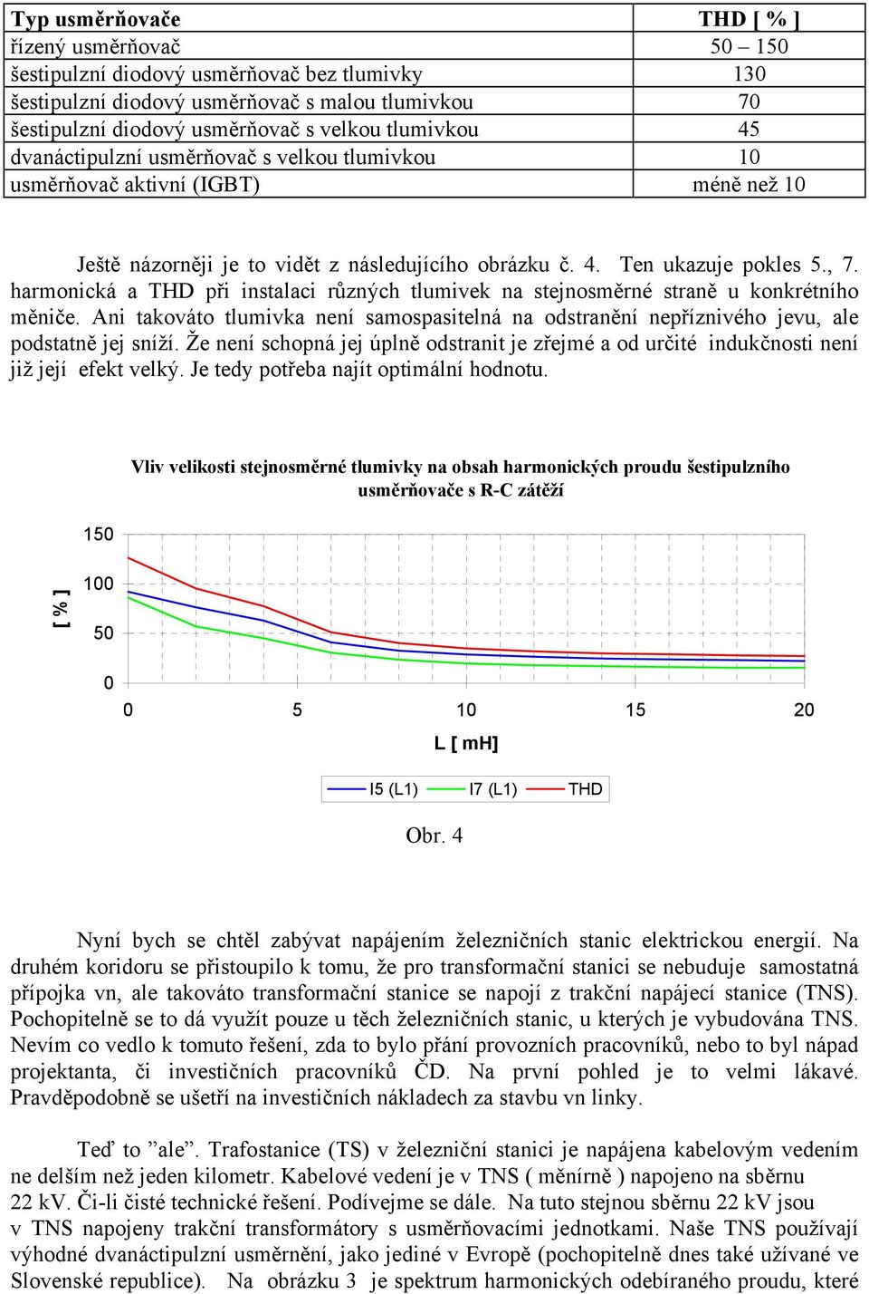 harmonická a THD při instalaci různých tlumivek na stejnosměrné straně u konkrétního měniče. Ani takováto tlumivka není samospasitelná na odstranění nepříznivého jevu, ale podstatně jej sníží.