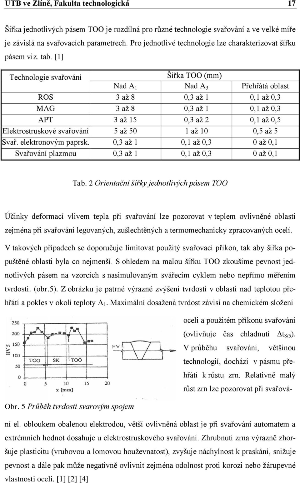 [1] Technologie svařování Šířka TOO (mm) Nad A 1 Nad A 3 Přehřátá oblast ROS 3 až 8 0,3 až 1 0,1 až 0,3 MAG 3 až 8 0,3 až 1 0,1 až 0,3 APT 3 až 15 0,3 až 2 0,1 až 0,5 Elektrostruskové svařování 5 až