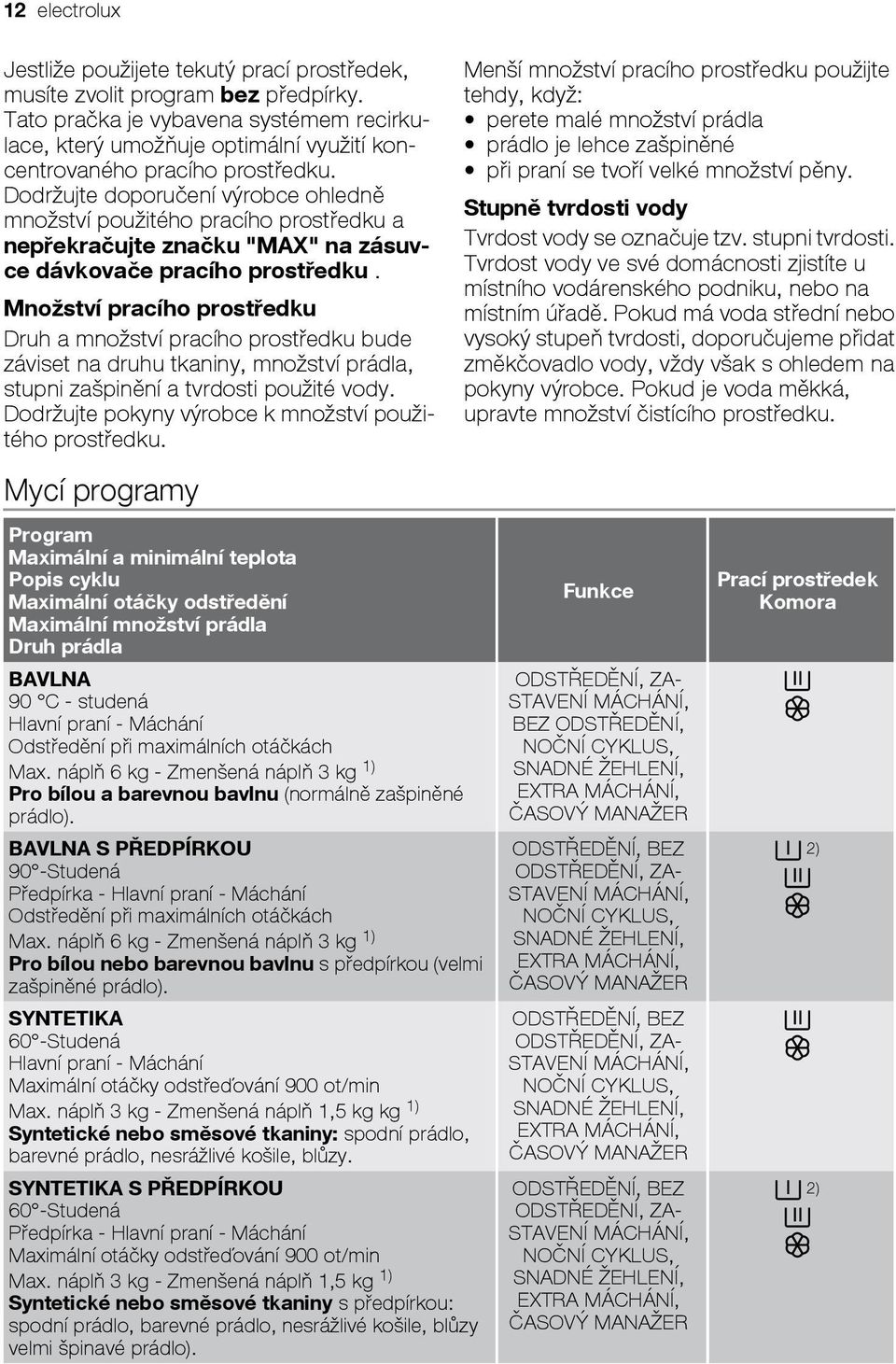 Dodržujte doporučení výrobce ohledně množství použitého pracího prostředku a nepřekračujte značku "MAX" na zásuvce dávkovače pracího prostředku.