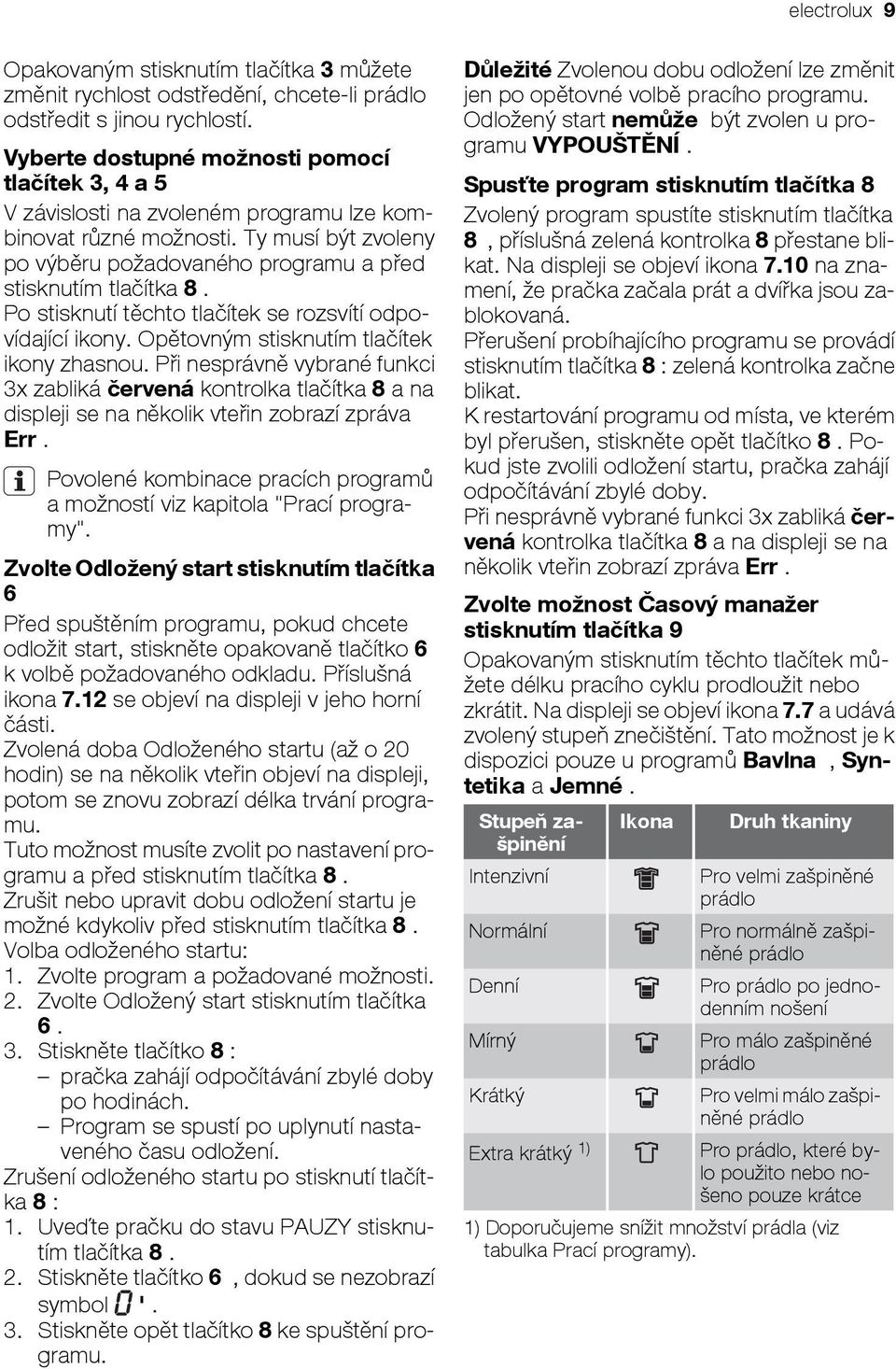 Po stisknutí těchto tlačítek se rozsvítí odpovídající ikony. Opětovným stisknutím tlačítek ikony zhasnou.