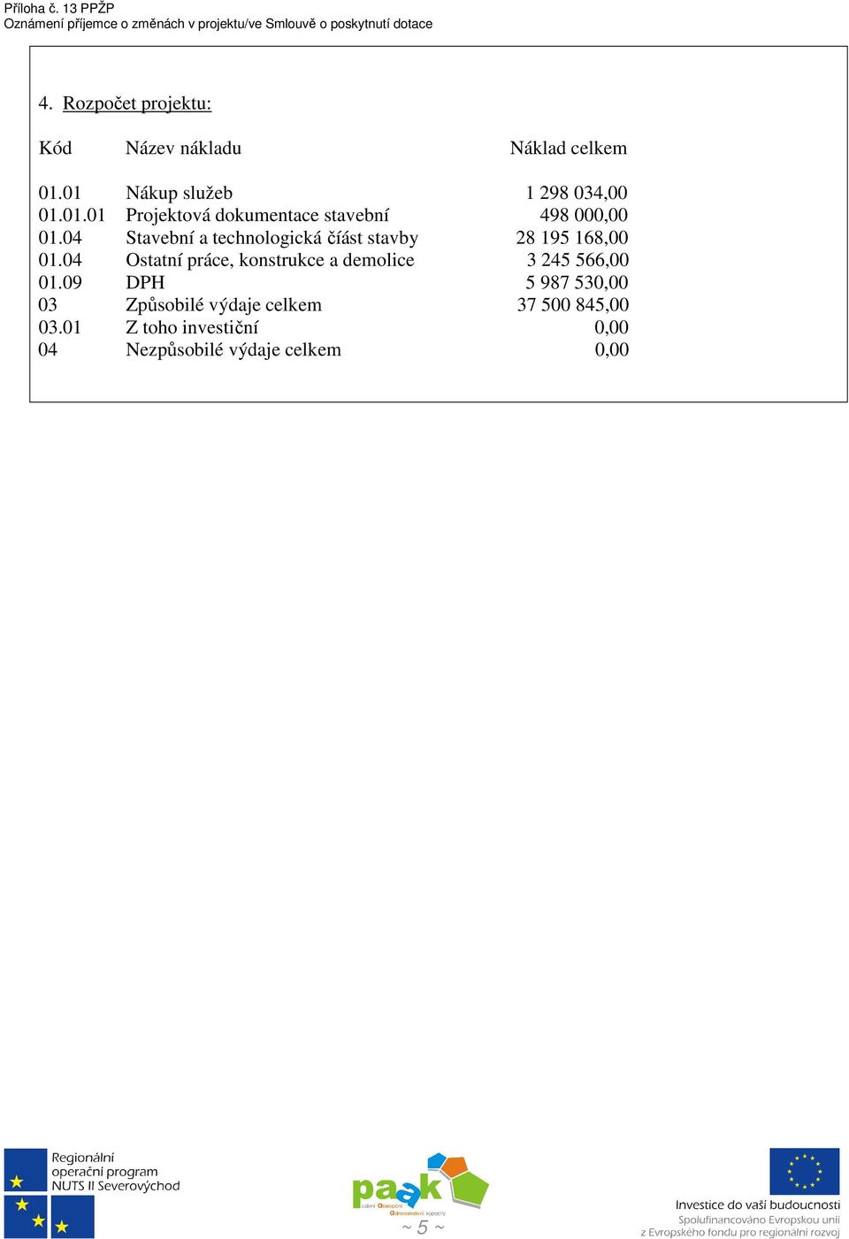 04 Stavební a technologická číást stavby 28 195 168,00 01.