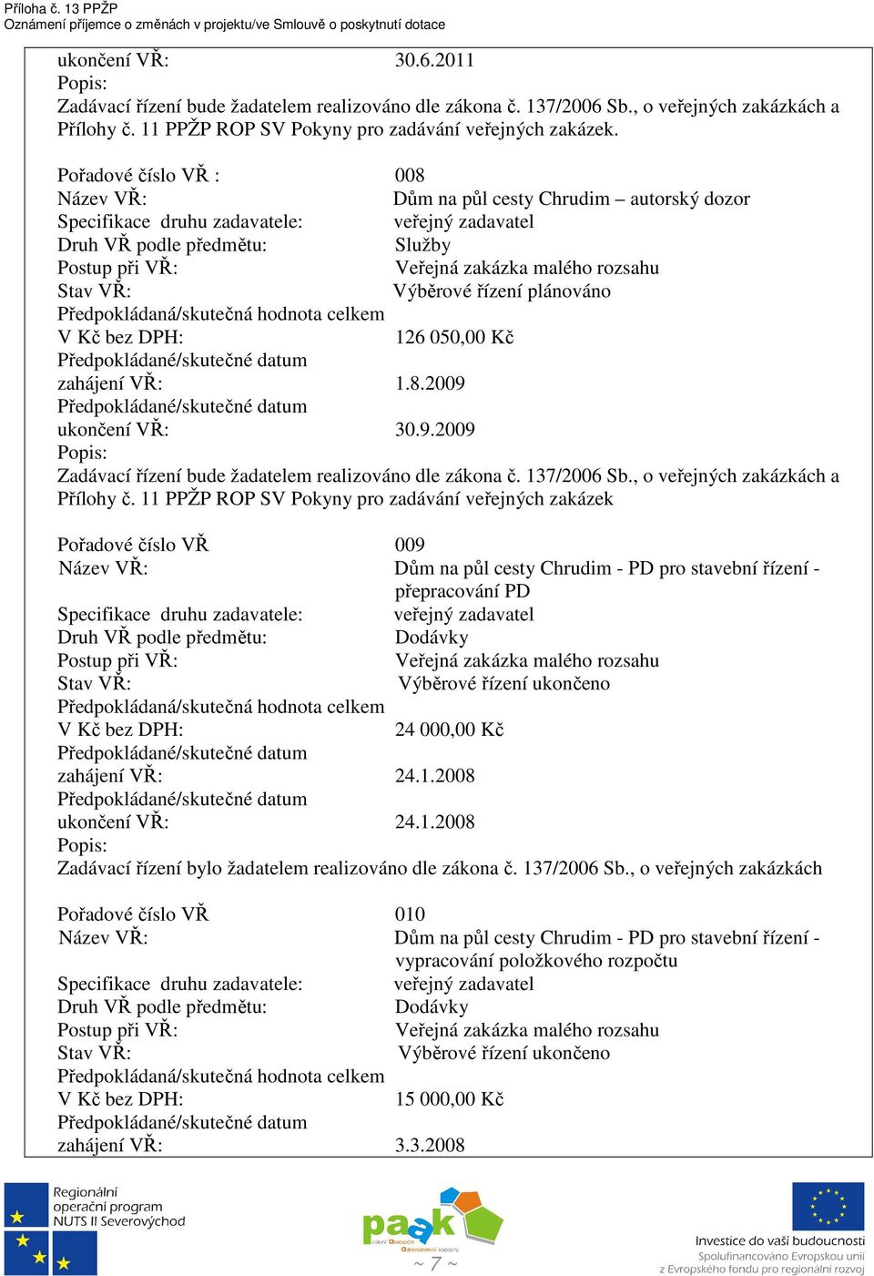 11 PPŽP ROP SV Pokyny pro zadávání veřejných zakázek Pořadové číslo VŘ 009 Dům na půl cesty Chrudim - PD pro stavební řízení - přepracování PD Dodávky Výběrové řízení ukončeno 24