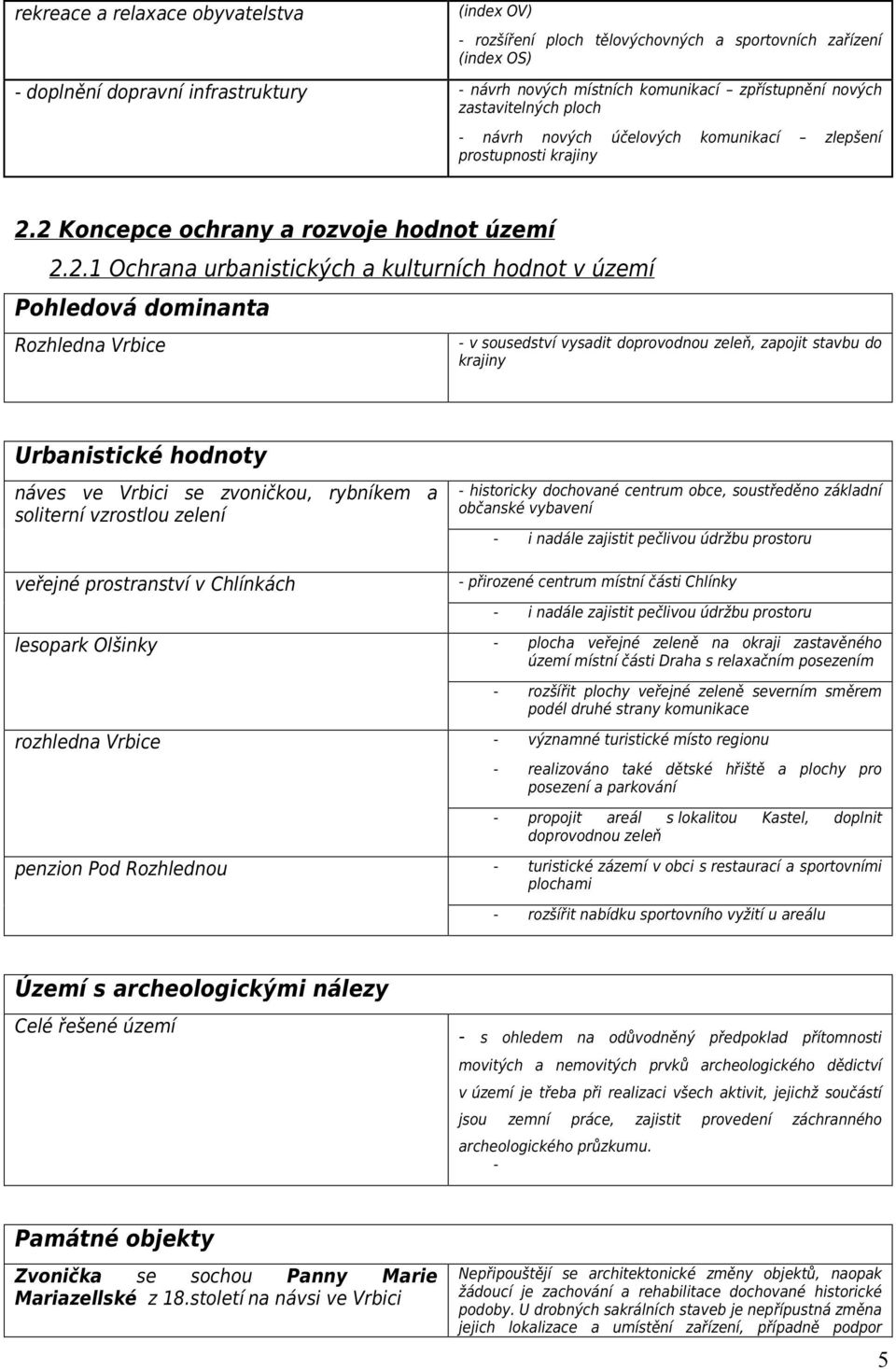 2 Koncepce ochrany a rozvoje hodnot území 2.2.1 Ochrana urbanistických a kulturních hodnot v území Pohledová dominanta Rozhledna Vrbice v sousedství vysadit doprovodnou zeleň, zapojit stavbu do