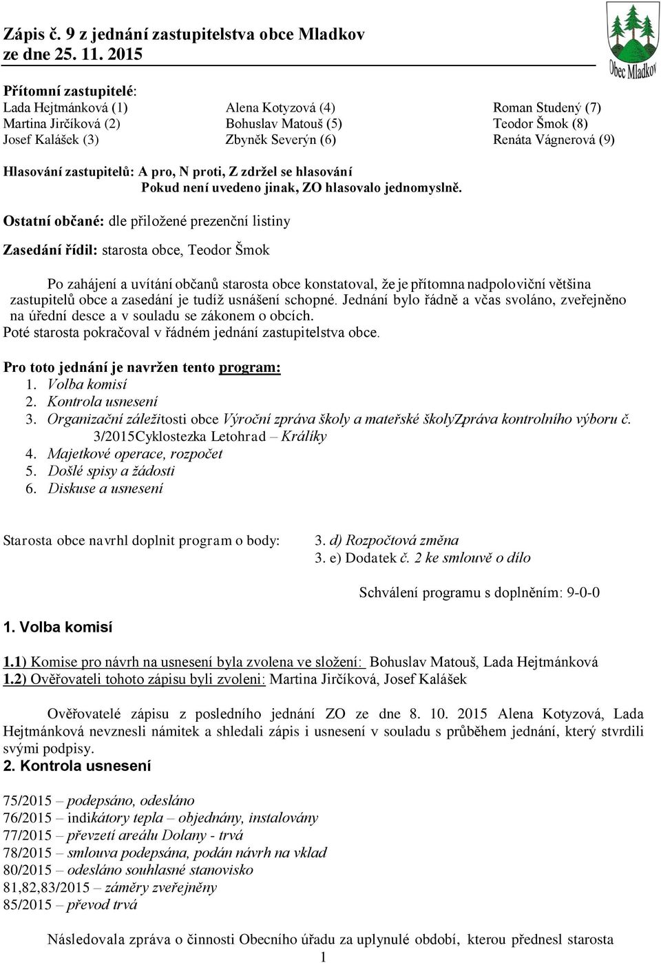 (9) Hlasování zastupitelů: A pro, N proti, Z zdržel se hlasování Pokud není uvedeno jinak, ZO hlasovalo jednomyslně.